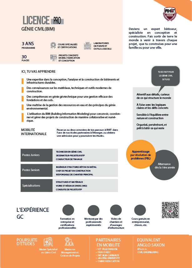 Description Formation Génie Civil
